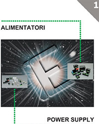 EUROTEK Alimentatori