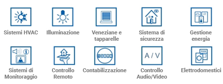 N Eurotek KNX icone R